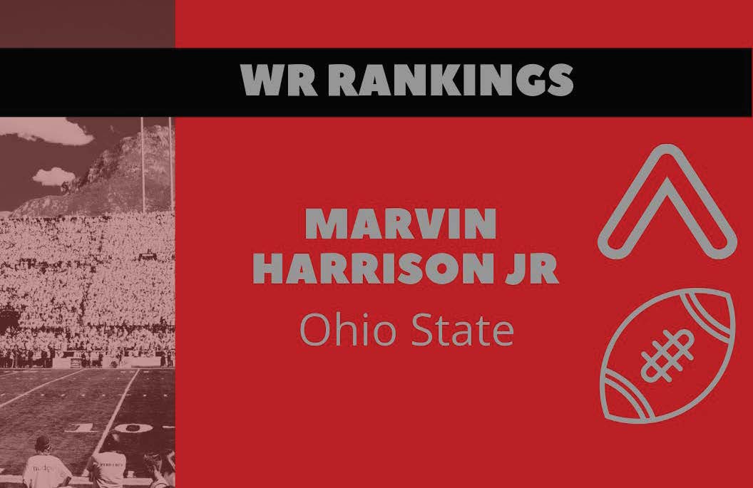 Ohio State WR Marvin Harrison Jr. on expectations for sophomore year, more  